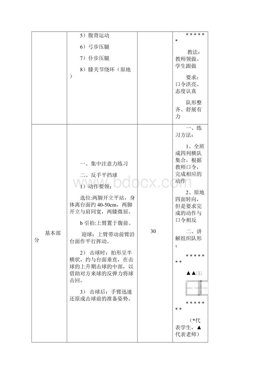 乒乓球教案Word下载.docx_第2页