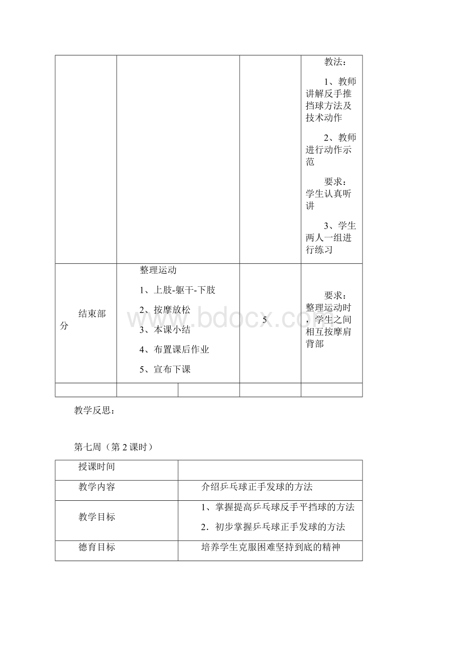 乒乓球教案Word下载.docx_第3页