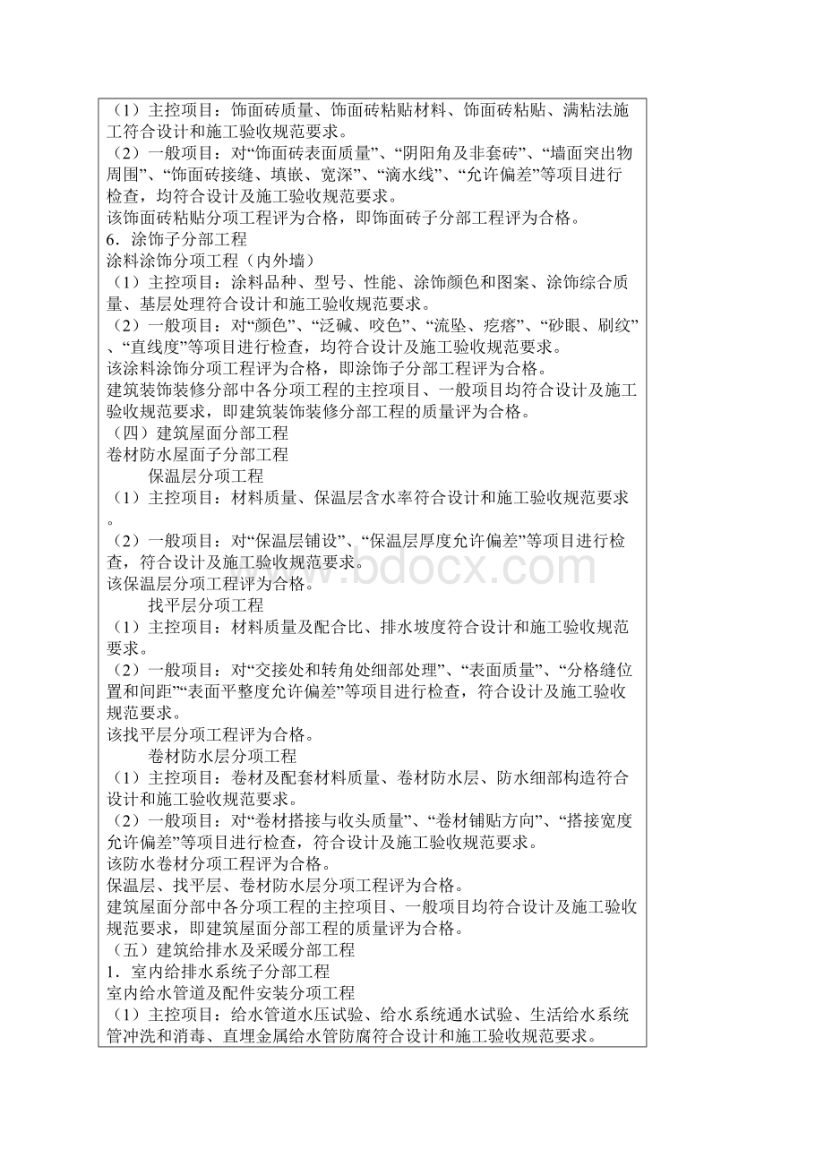 单位工程竣工工程质量评估报告监理单位.docx_第3页