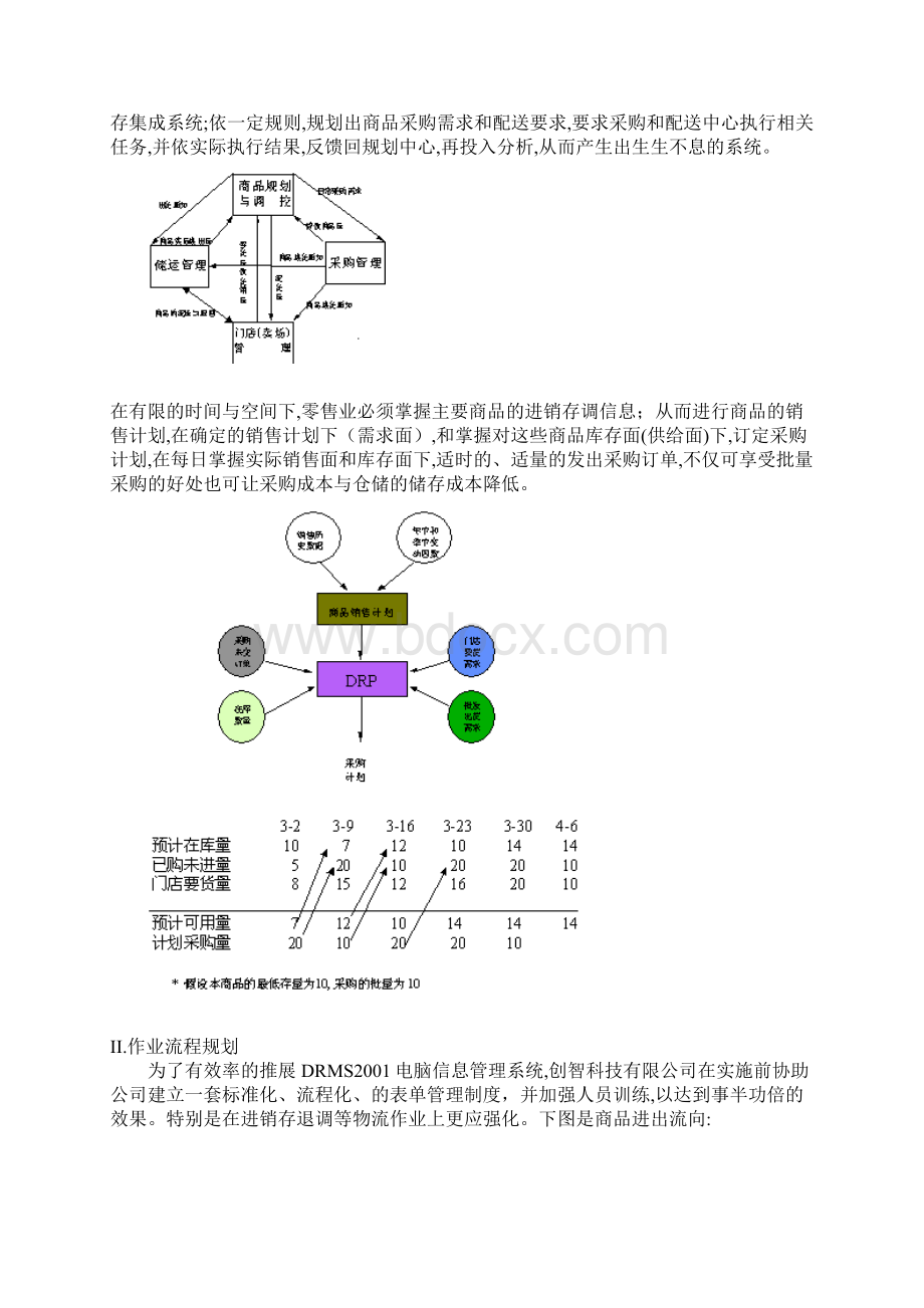 苏州创智给深圳海王的医药连锁解决方案文档格式.docx_第3页