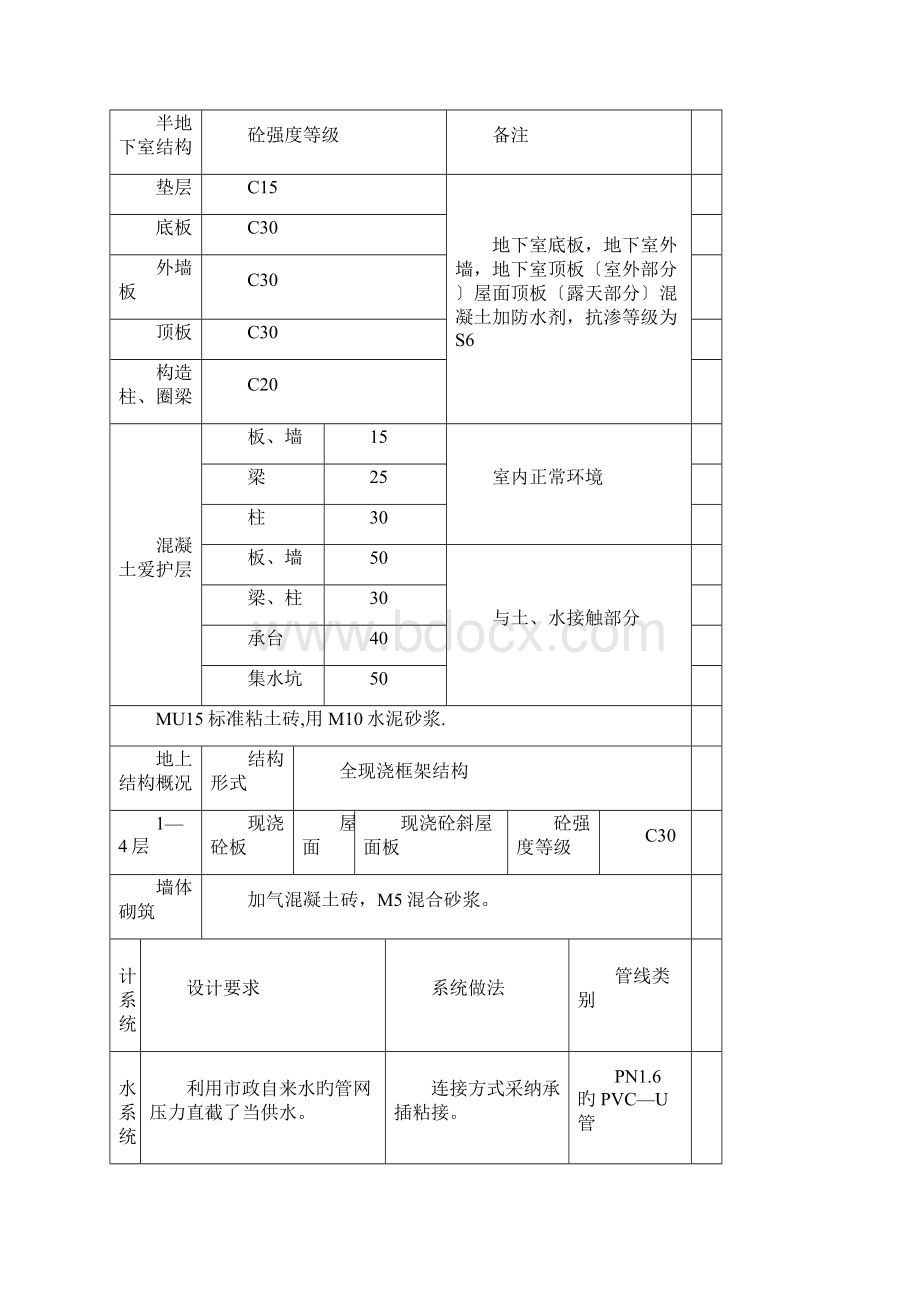 中建瀛园一期工程监理实施细则docWord文件下载.docx_第3页