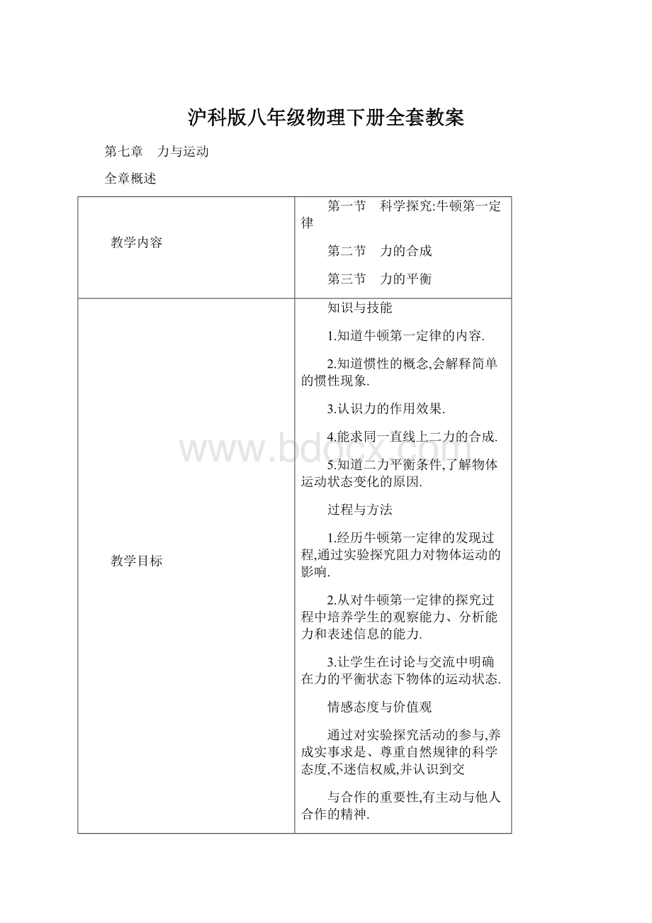 沪科版八年级物理下册全套教案Word下载.docx_第1页