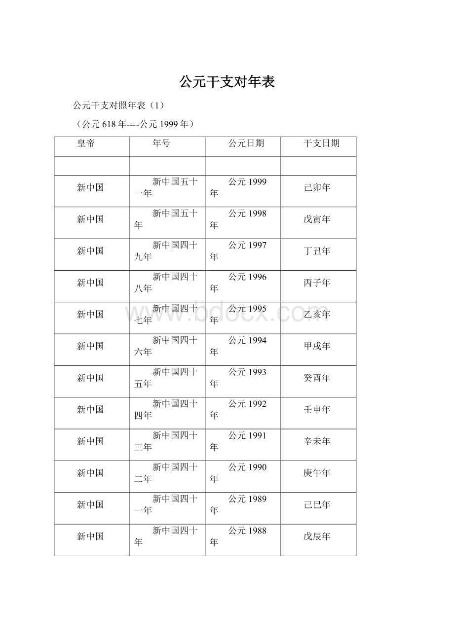 公元干支对年表.docx