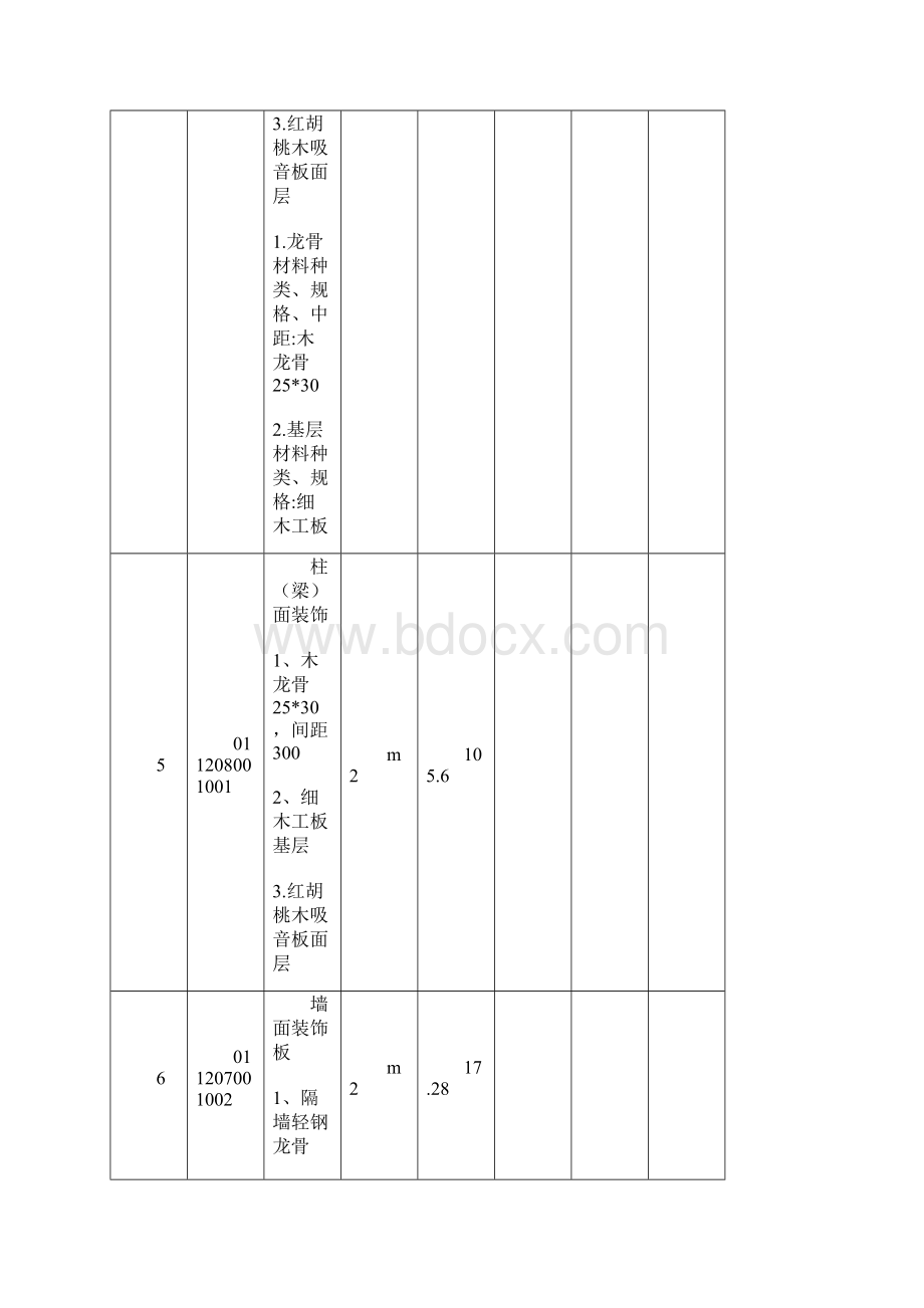 济南三中功能室改造项目.docx_第3页