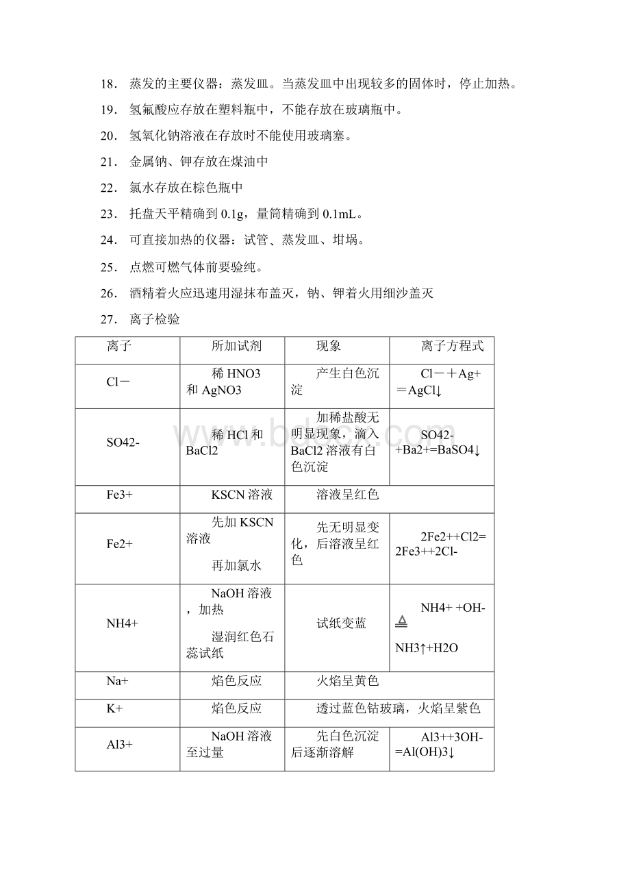 最新年云南省高中化学会考文科复习含选修一资料.docx_第2页
