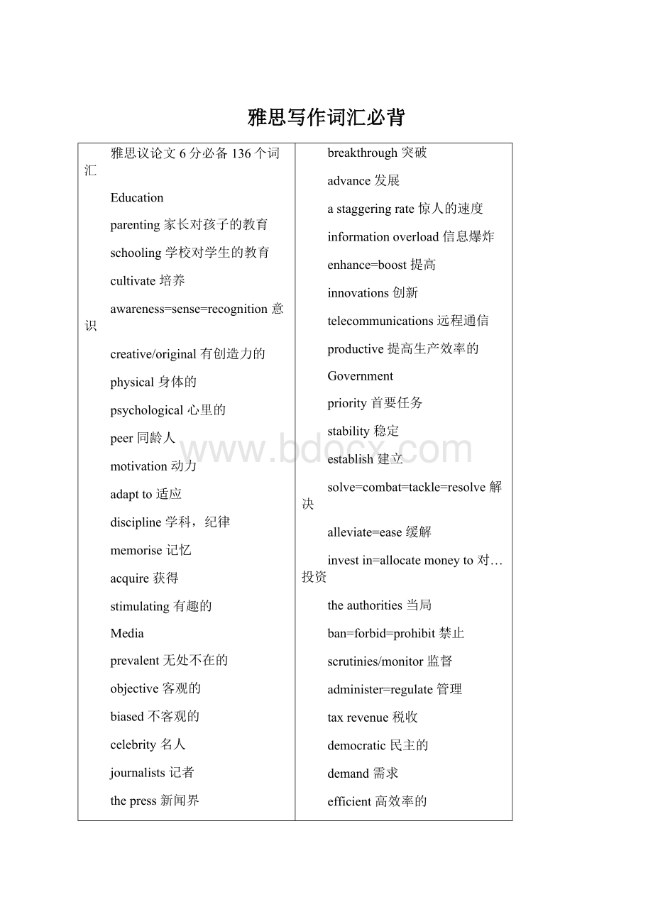 雅思写作词汇必背.docx_第1页