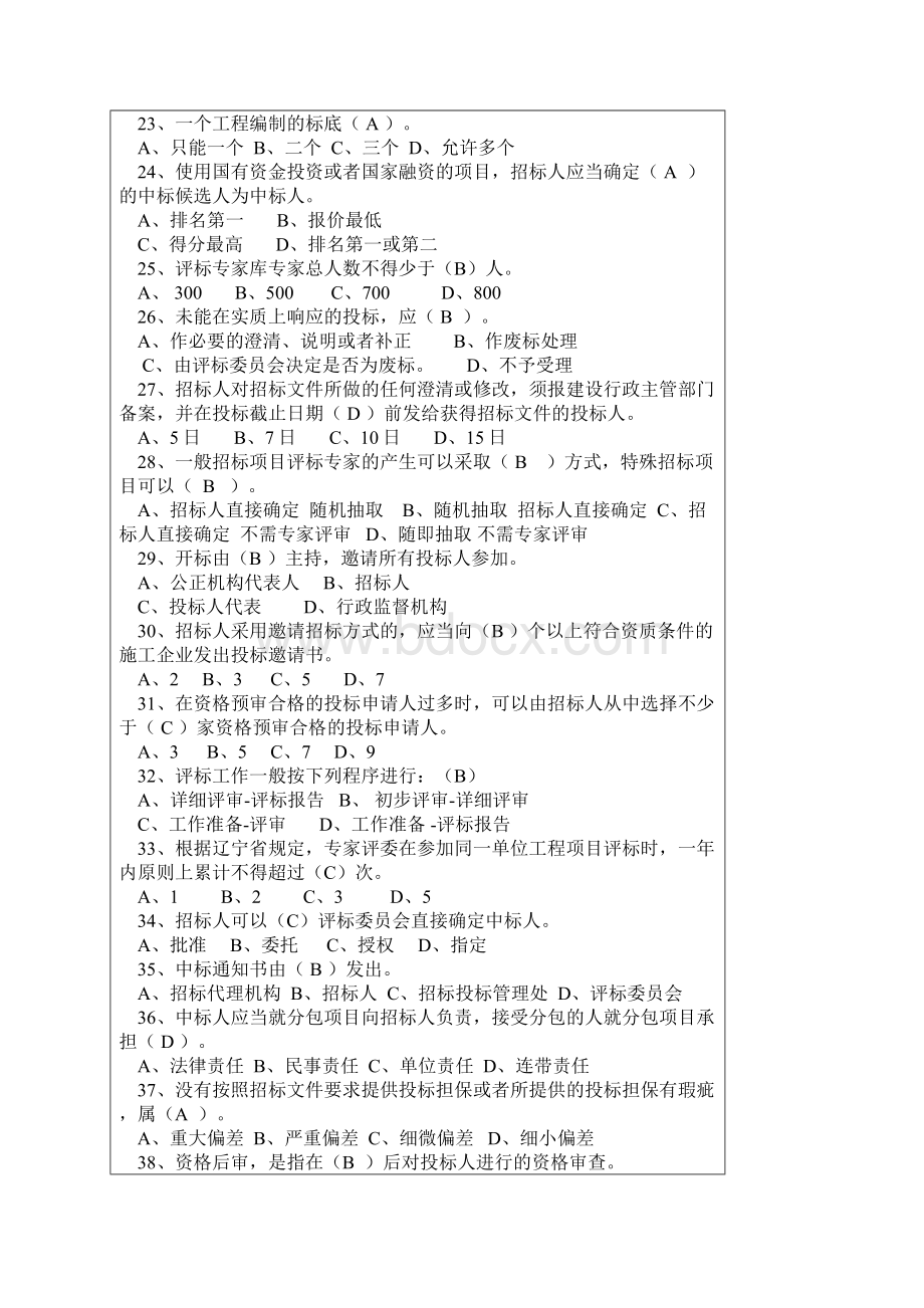 rang招标代理机构从业人员考试单选题复习内容及参考答案Word下载.docx_第3页