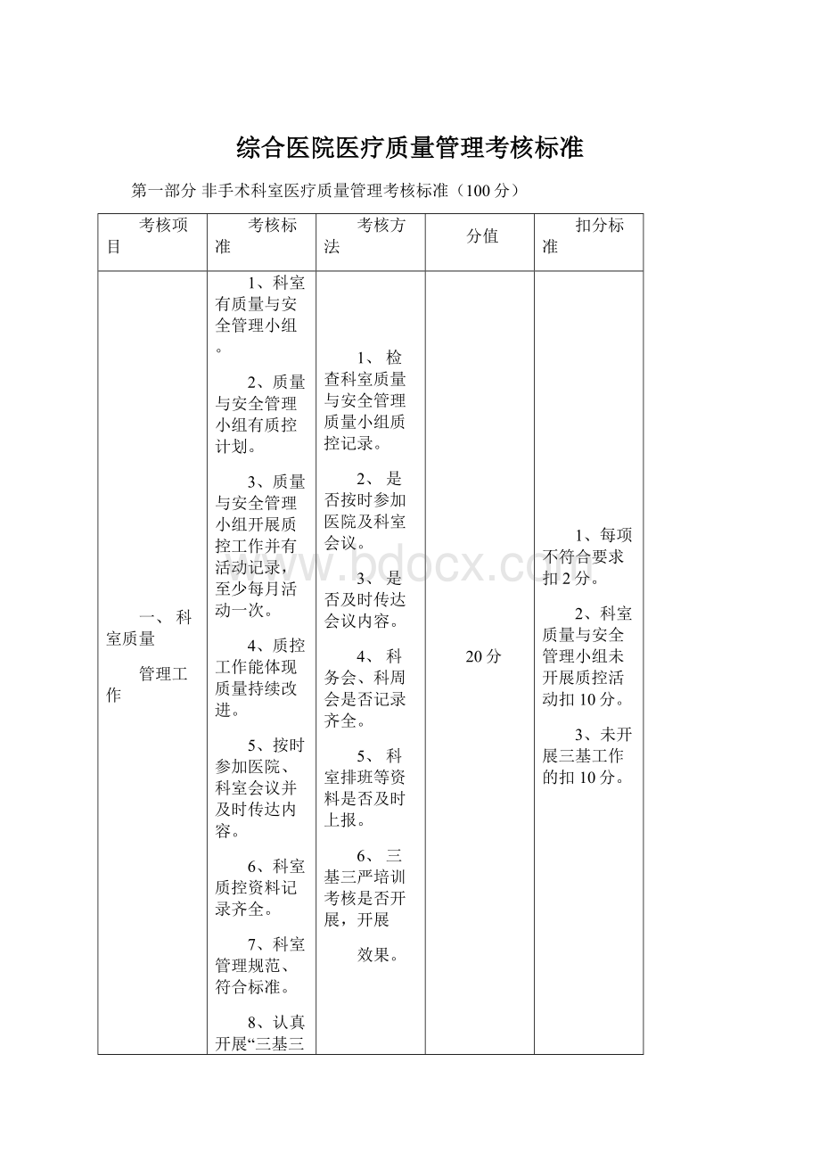 综合医院医疗质量管理考核标准文档格式.docx