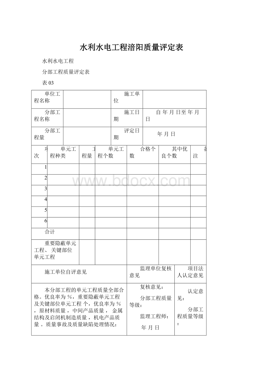 水利水电工程涪阳质量评定表.docx