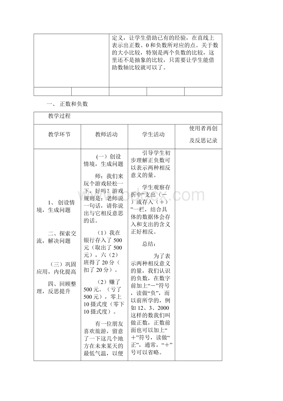 人教版小学数学六年级下册教案.docx_第2页