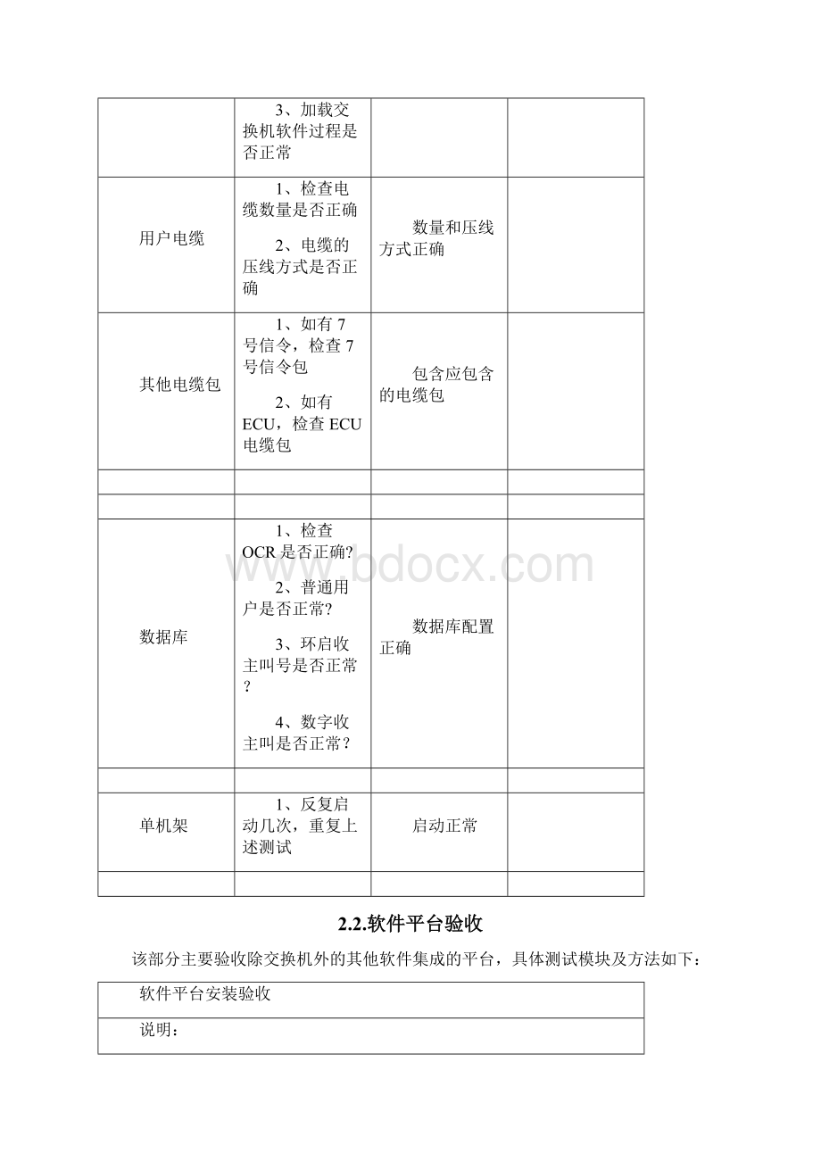 呼叫中心验收文件范本Word格式文档下载.docx_第3页