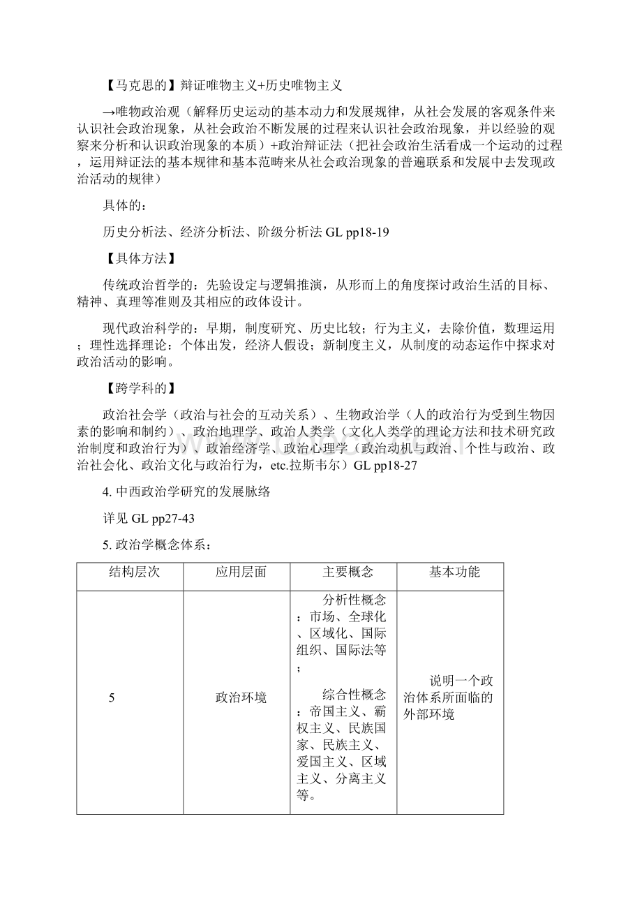 政治学概论 孙关宏 胡雨春 任军锋Word文件下载.docx_第2页