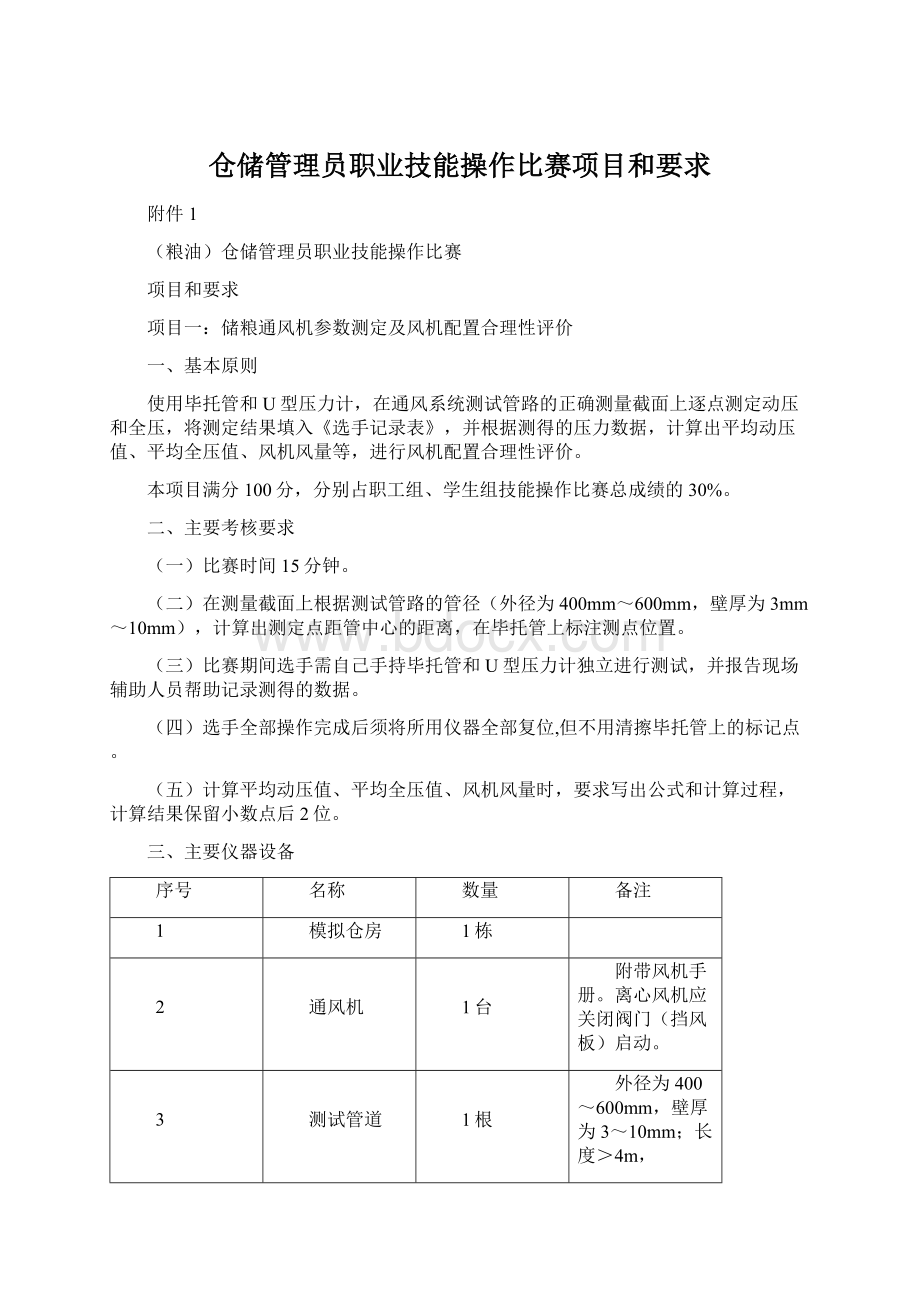 仓储管理员职业技能操作比赛项目和要求.docx_第1页