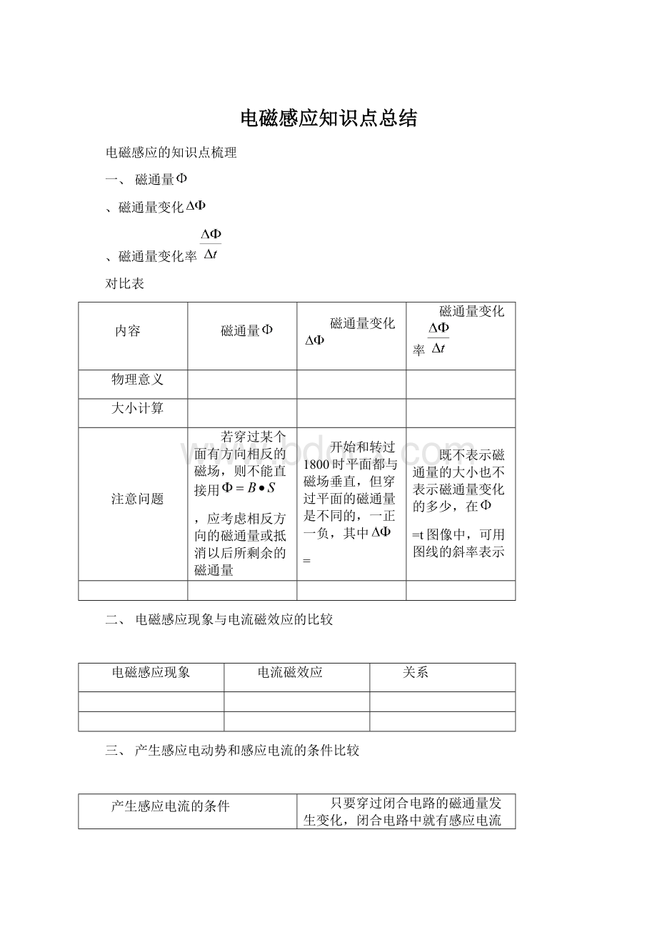 电磁感应知识点总结Word文档下载推荐.docx_第1页