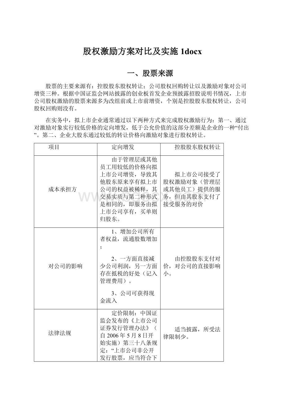 股权激励方案对比及实施1docx.docx