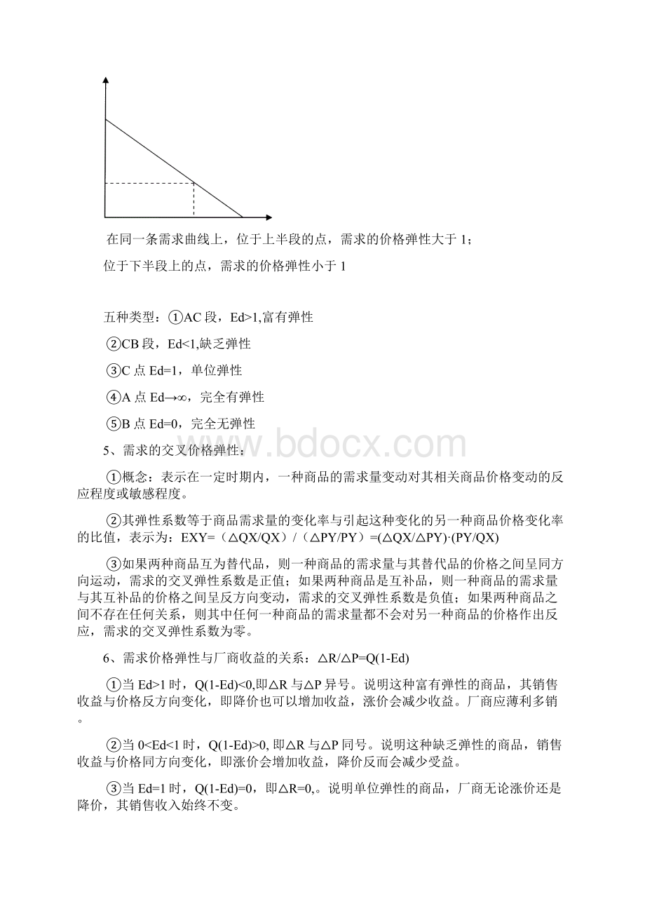 微观经济学重点整理附图精品Word文件下载.docx_第2页