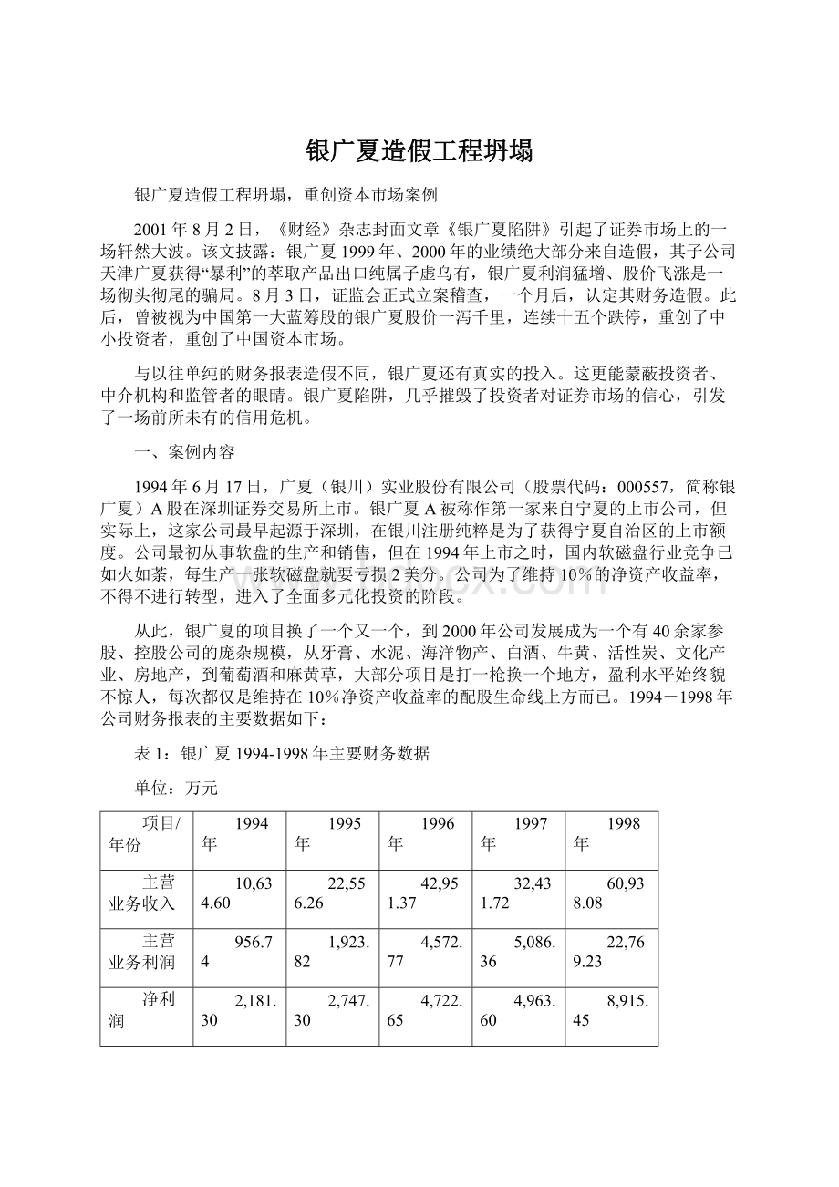 银广夏造假工程坍塌.docx_第1页