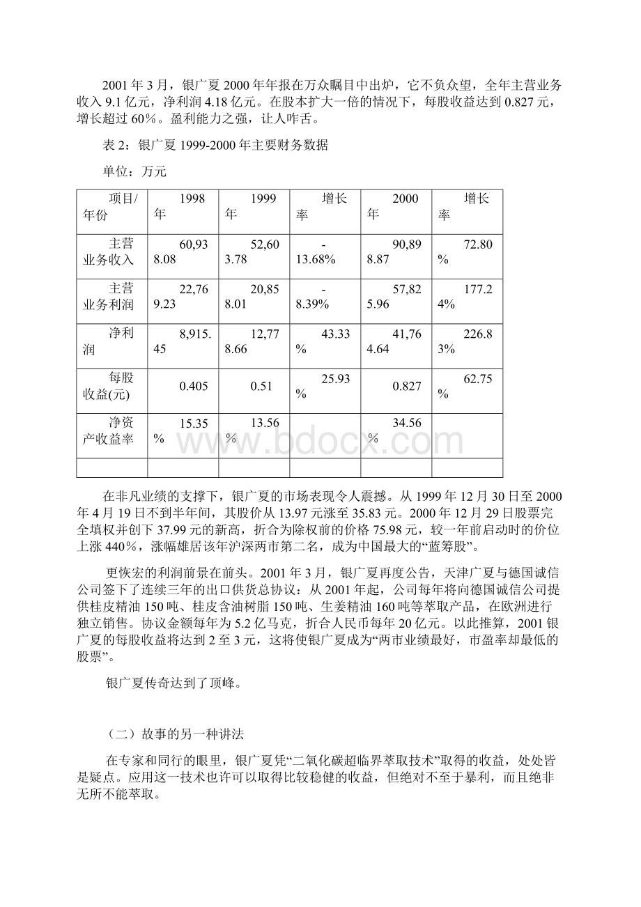 银广夏造假工程坍塌Word格式.docx_第3页