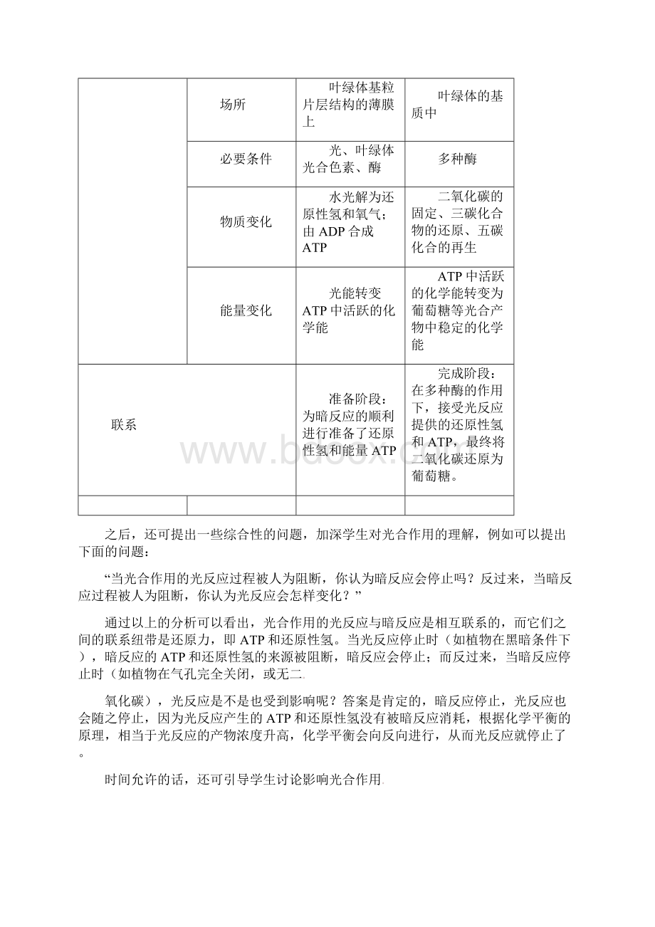 陕西省山阳县色河中学高考生物专题复习之光合作用 教案Word下载.docx_第3页