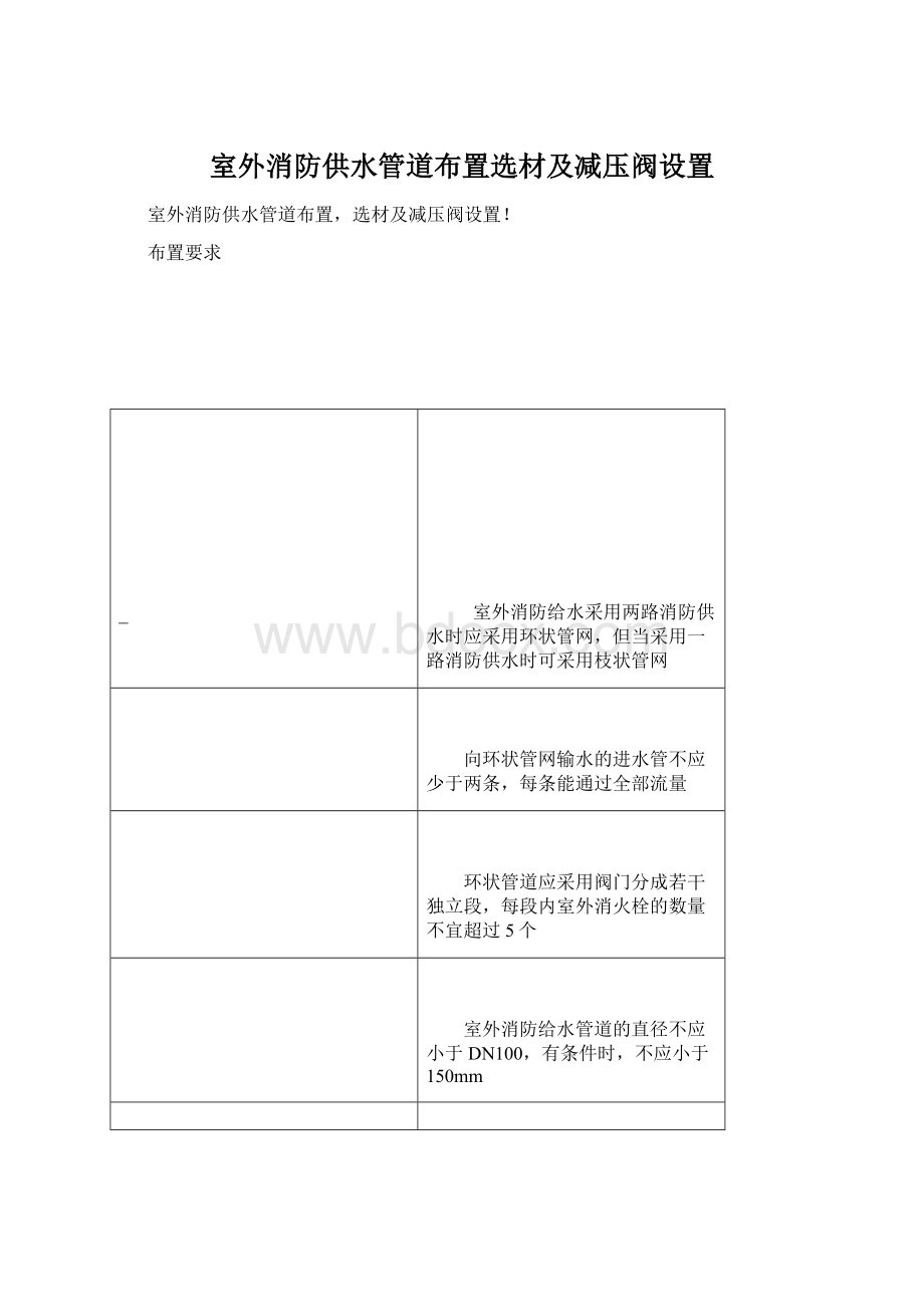 室外消防供水管道布置选材及减压阀设置.docx_第1页