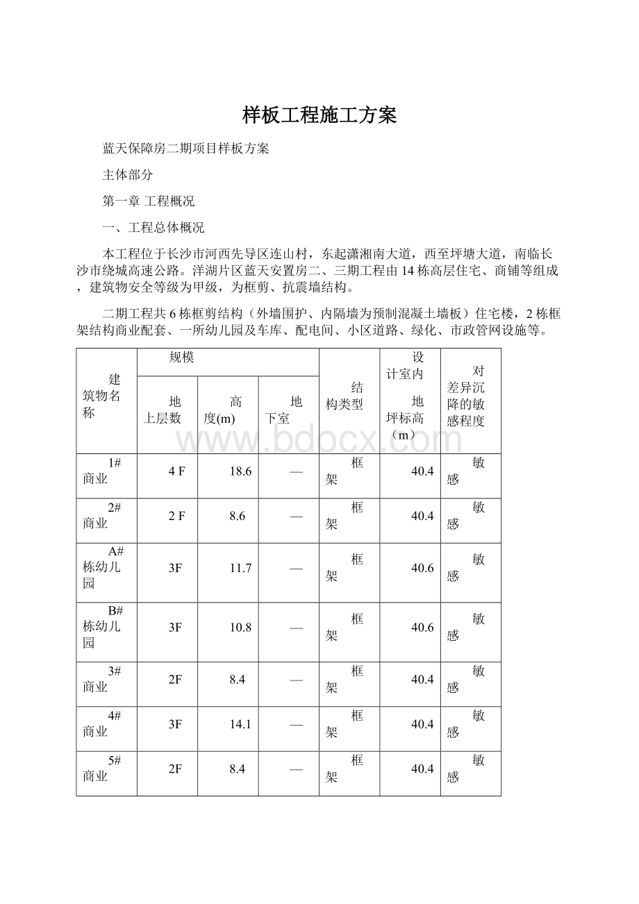 样板工程施工方案.docx_第1页