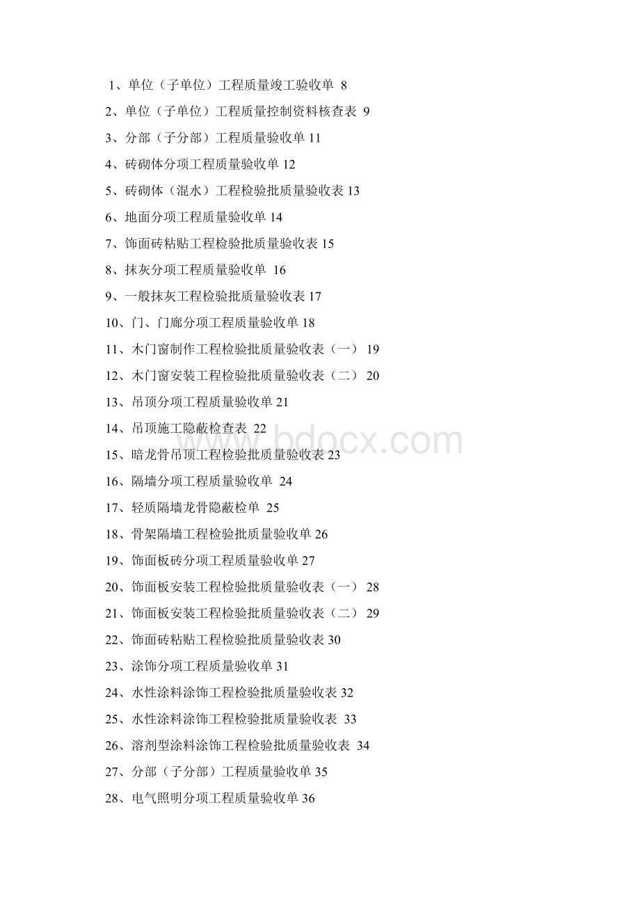 大楼装饰工程竣工验收报告Word下载.docx_第2页