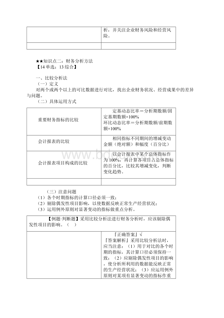 财务分析与评价中级Word文档下载推荐.docx_第3页