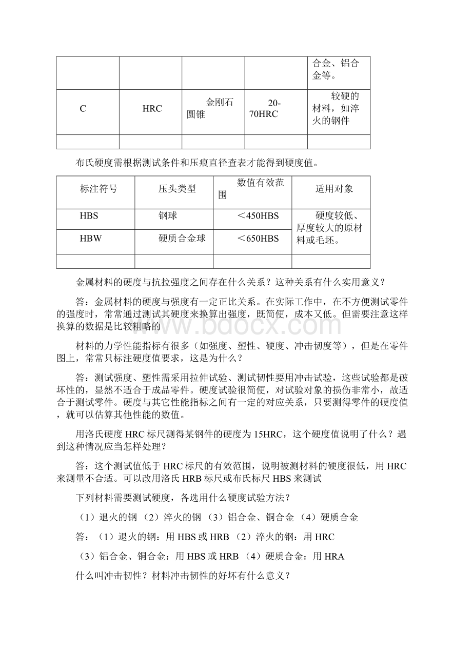 工程材料问答题重点.docx_第2页