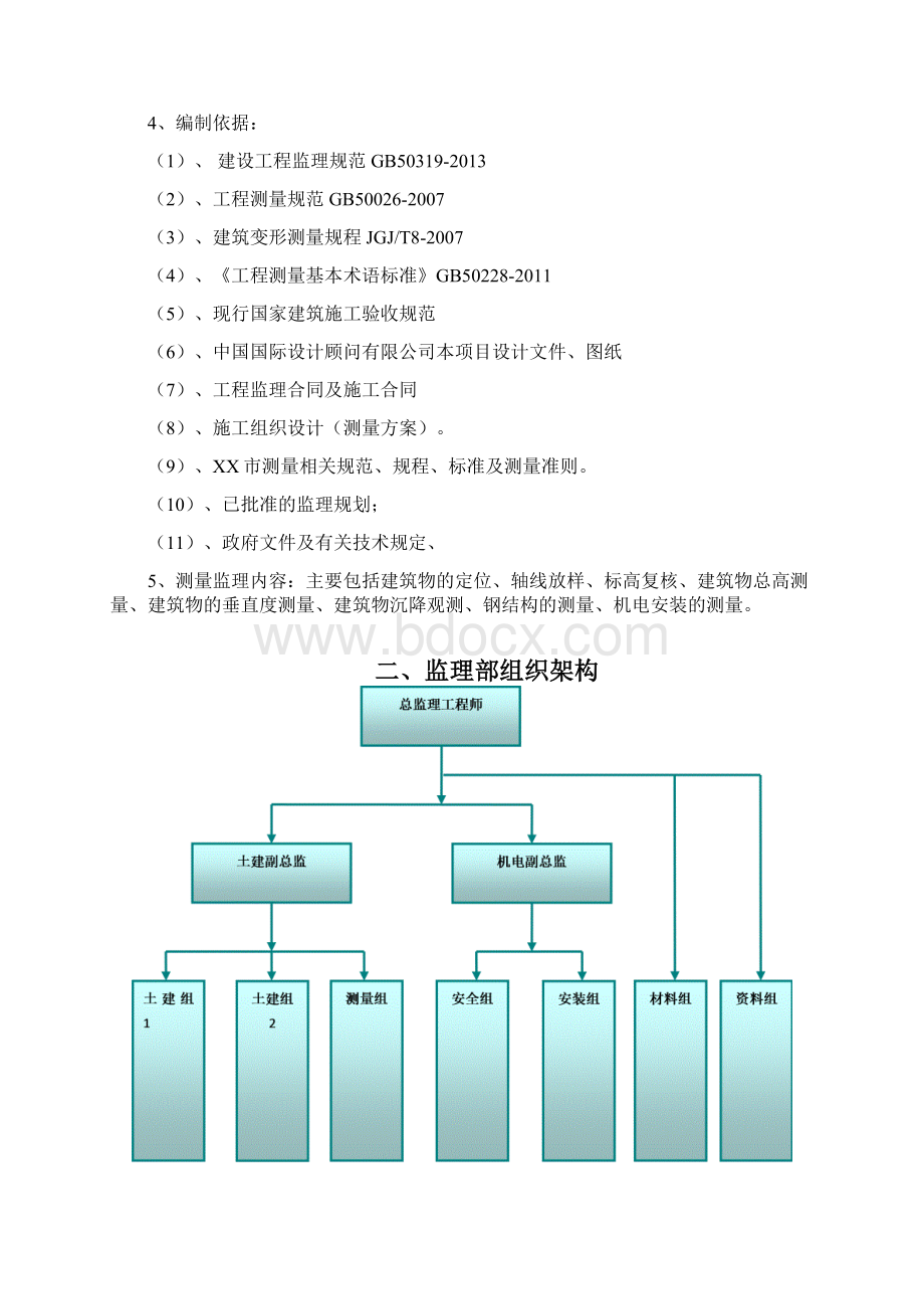 工程测量监理细则Word文件下载.docx_第2页