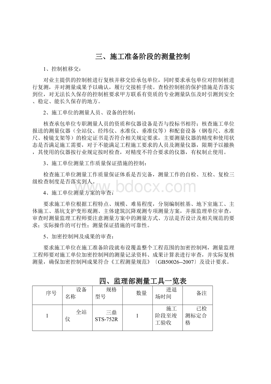 工程测量监理细则Word文件下载.docx_第3页