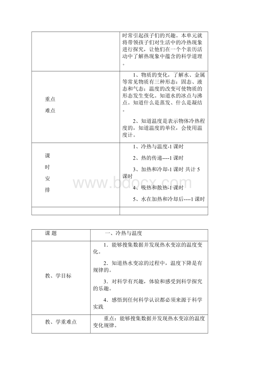 苏教版小学科学四年级上册第二单元教案.docx_第2页