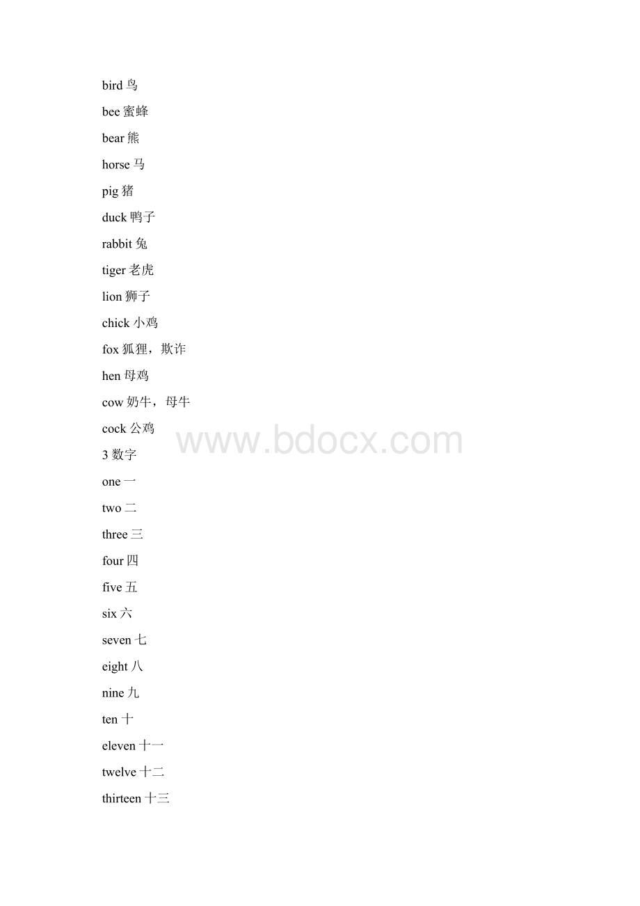 小学到大学英语分级词汇表.docx_第2页