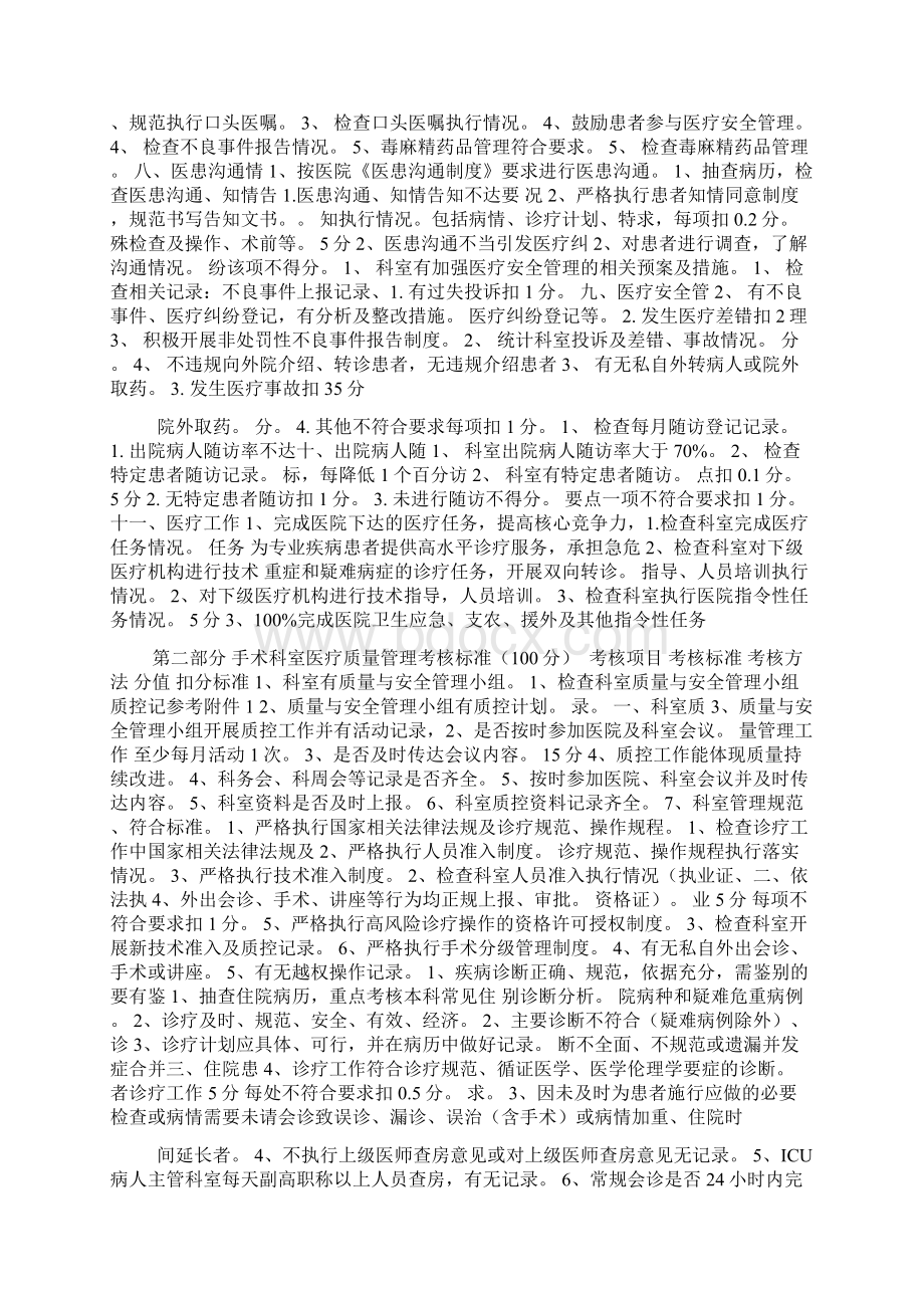 医院医疗质量管理考核标准各科室全.docx_第3页