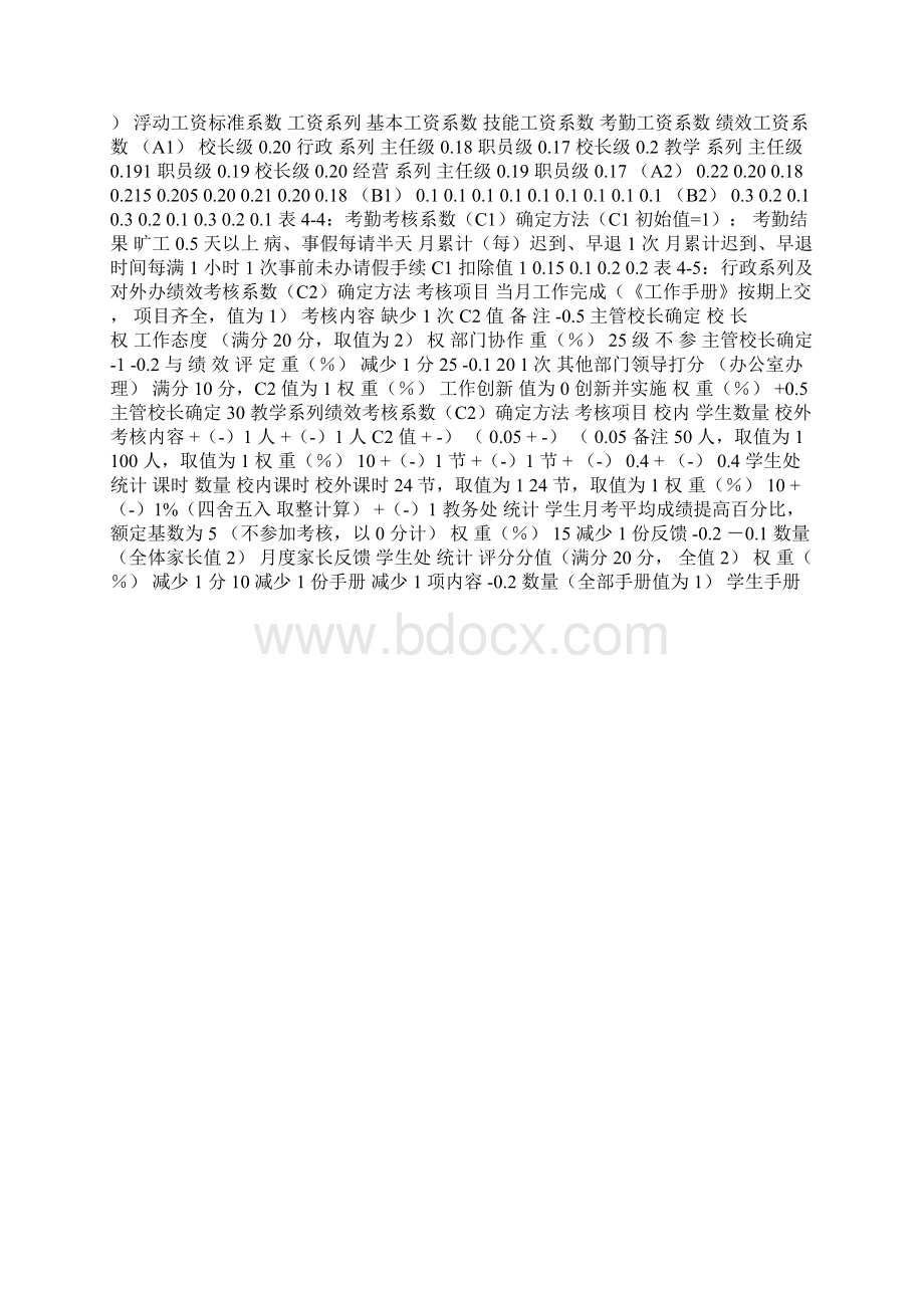 职业学校工资制度标准.docx_第2页