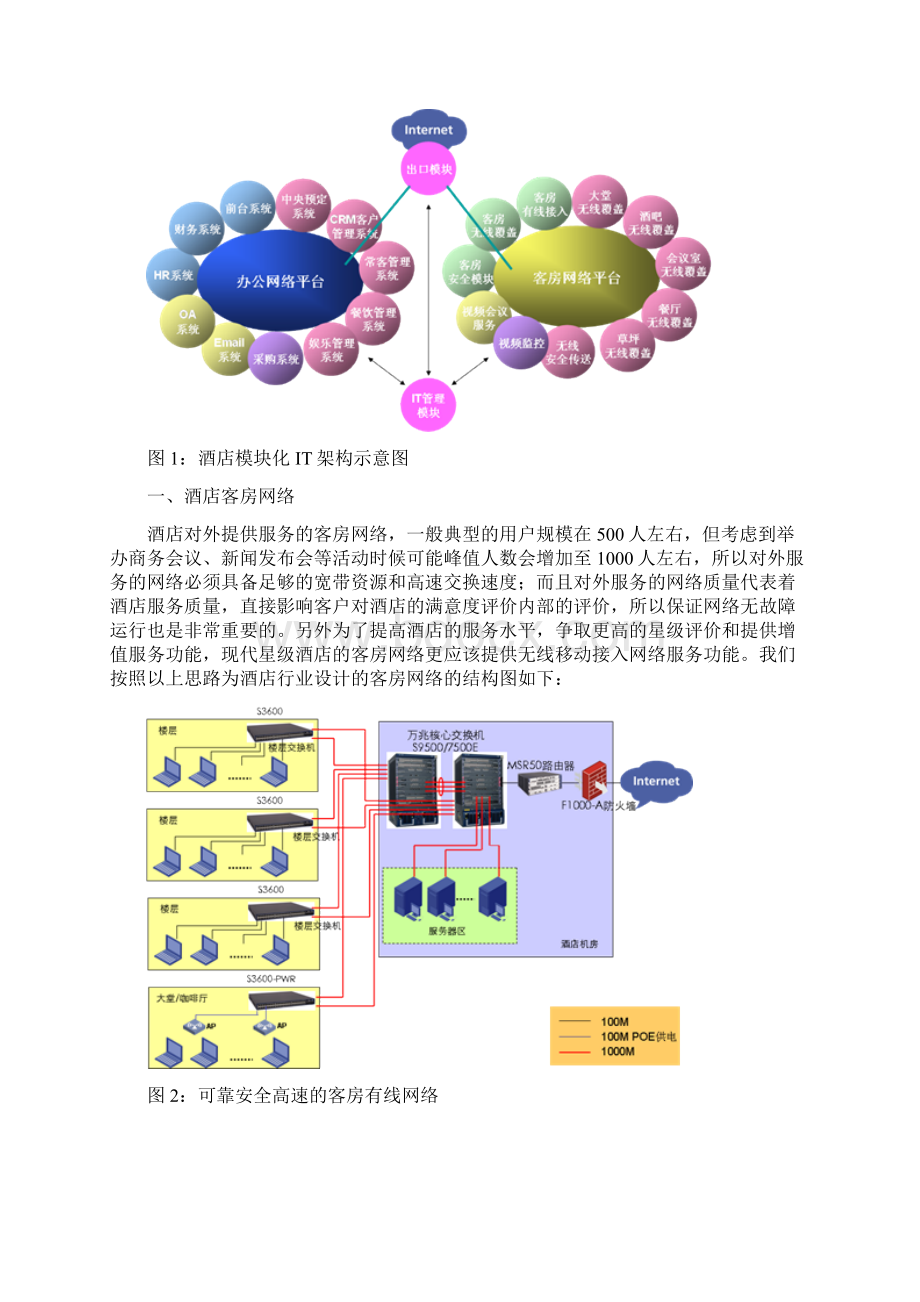 H3C酒店业解决方案.docx_第3页