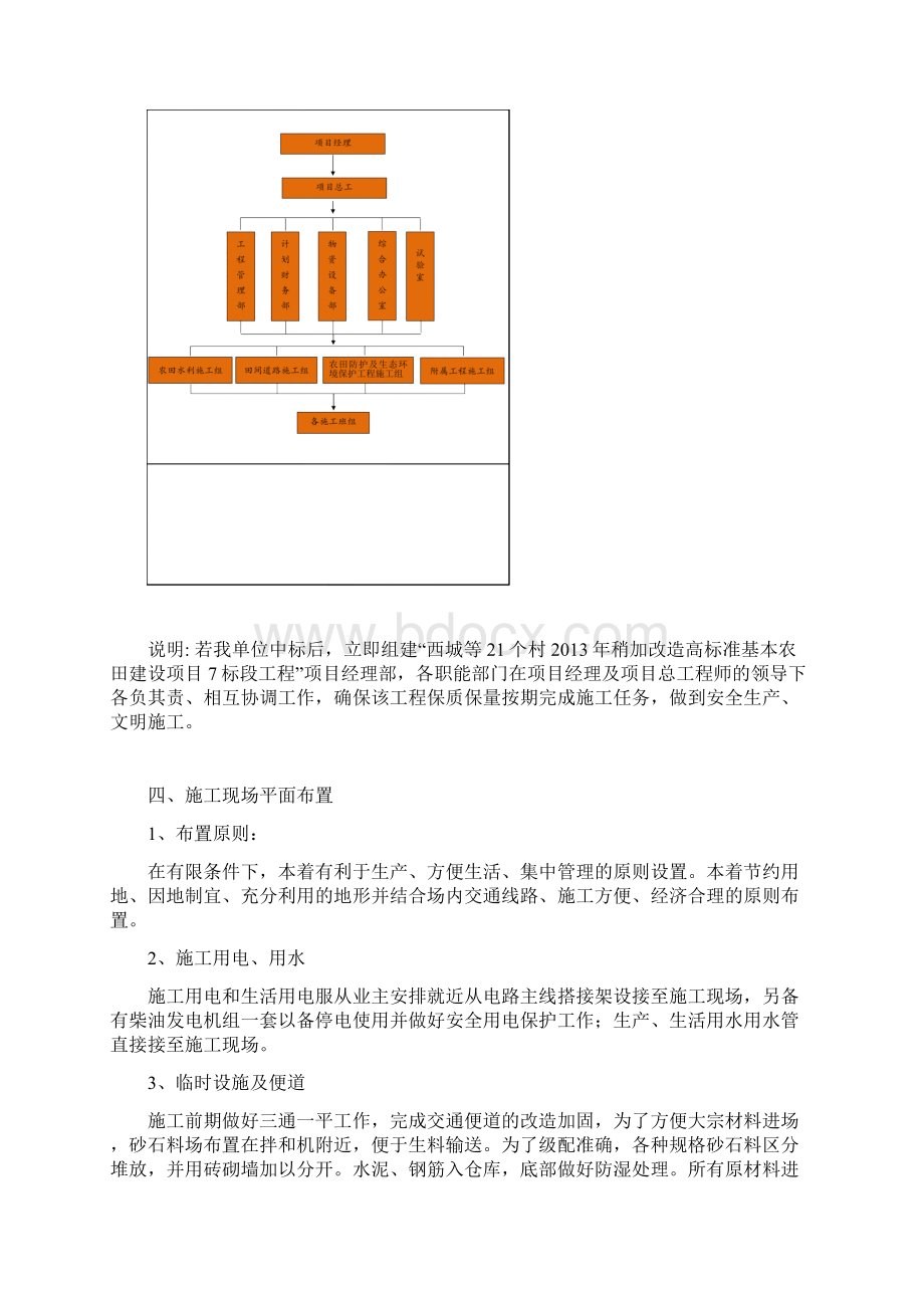 土地农田整理施工方案Word文档下载推荐.docx_第3页