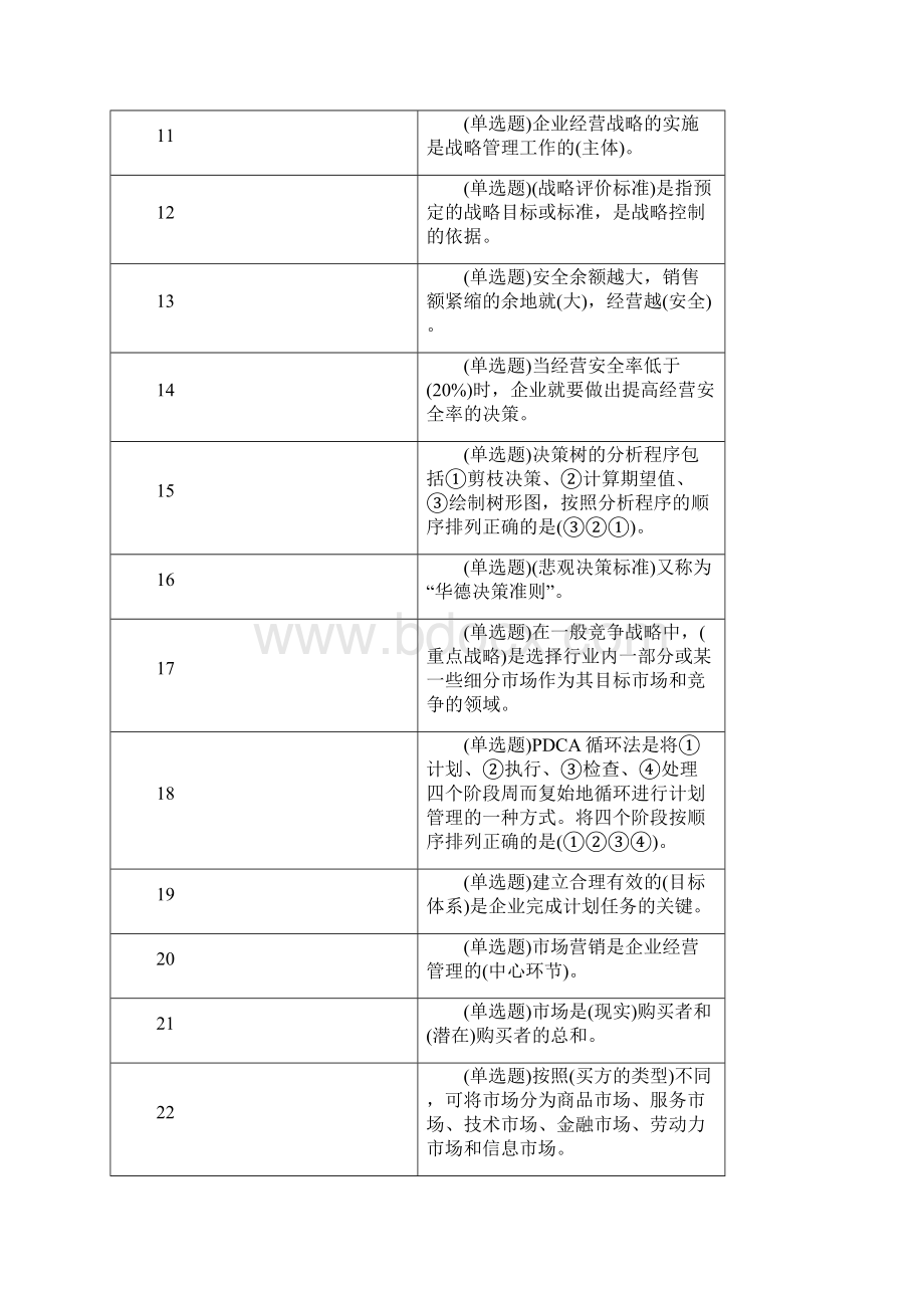 电大职业技能实训《管理学基础》答案.docx_第2页