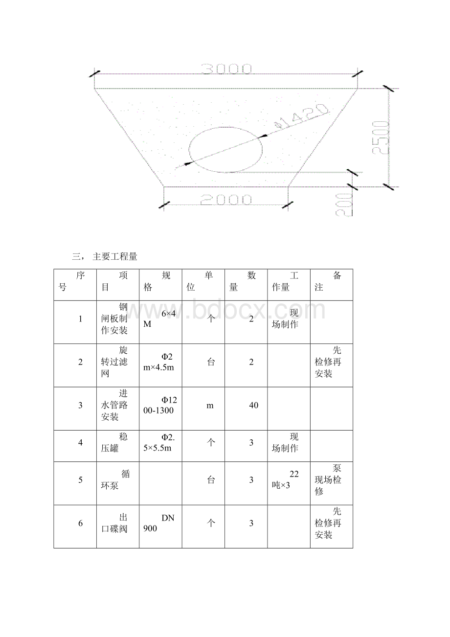 某化工125MW机组海水泵房及室外管道安装施工方案.docx_第2页