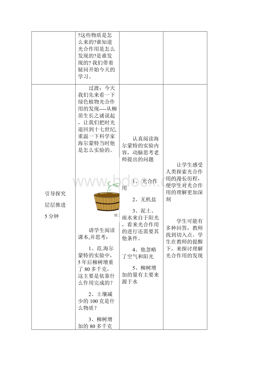 推荐K12七年级生物上册213绿色植物的光合作用第二课时教案新版济南版Word格式文档下载.docx_第3页