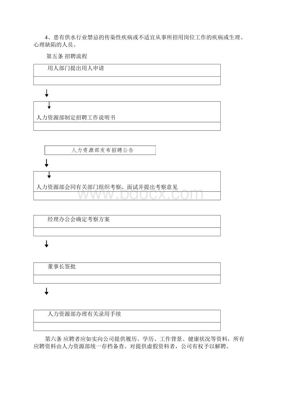 济南水务集团人事管理制度完全版.docx_第3页