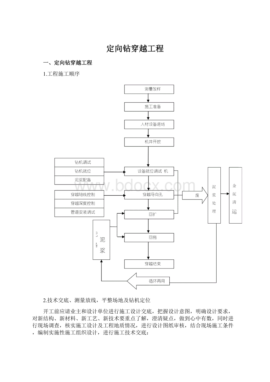 定向钻穿越工程Word文档格式.docx_第1页