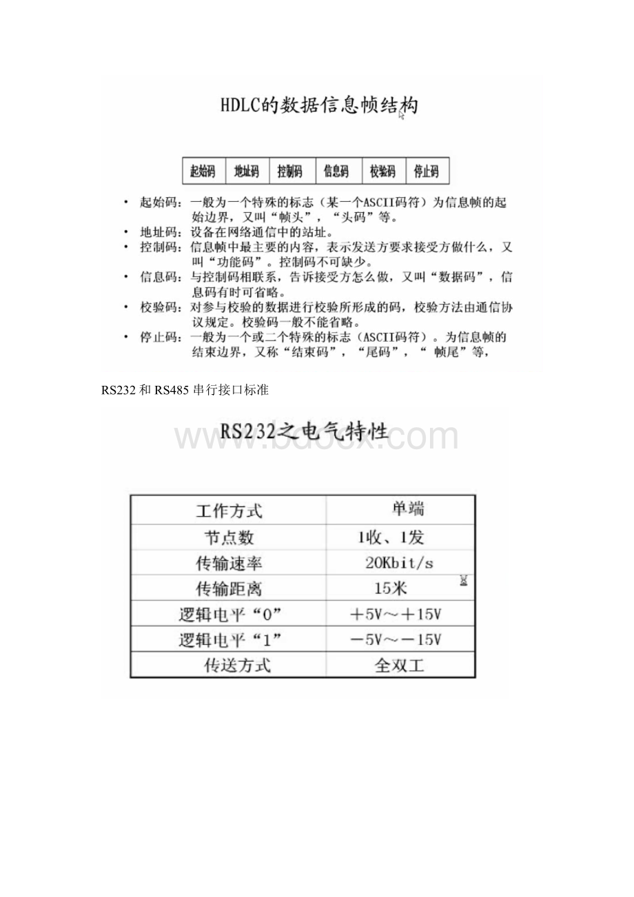 学习三菱PLC与变频器通信的笔记供参考.docx_第3页