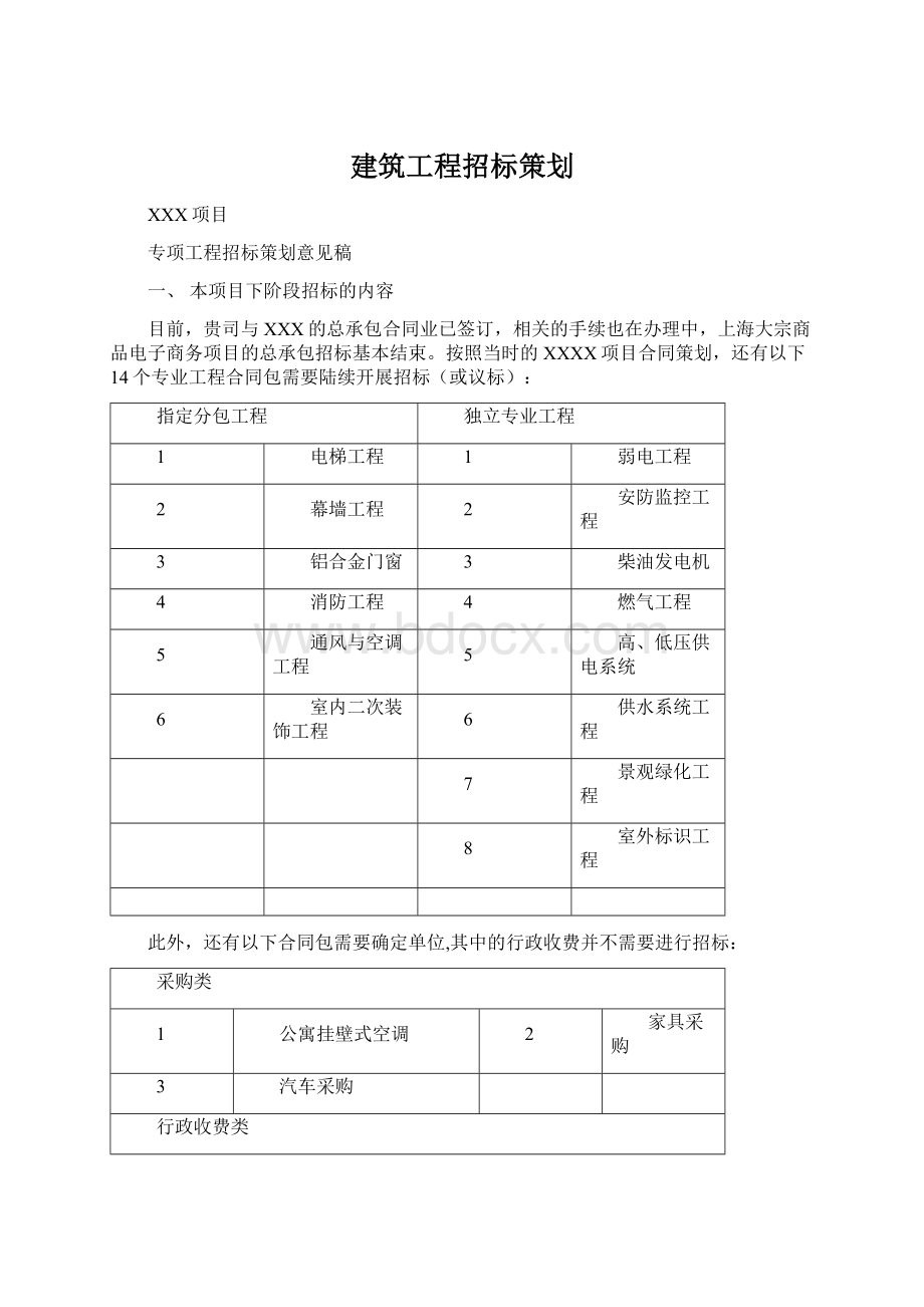 建筑工程招标策划Word文档格式.docx_第1页