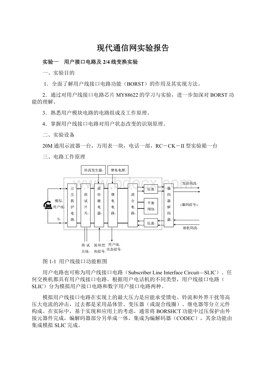 现代通信网实验报告Word下载.docx