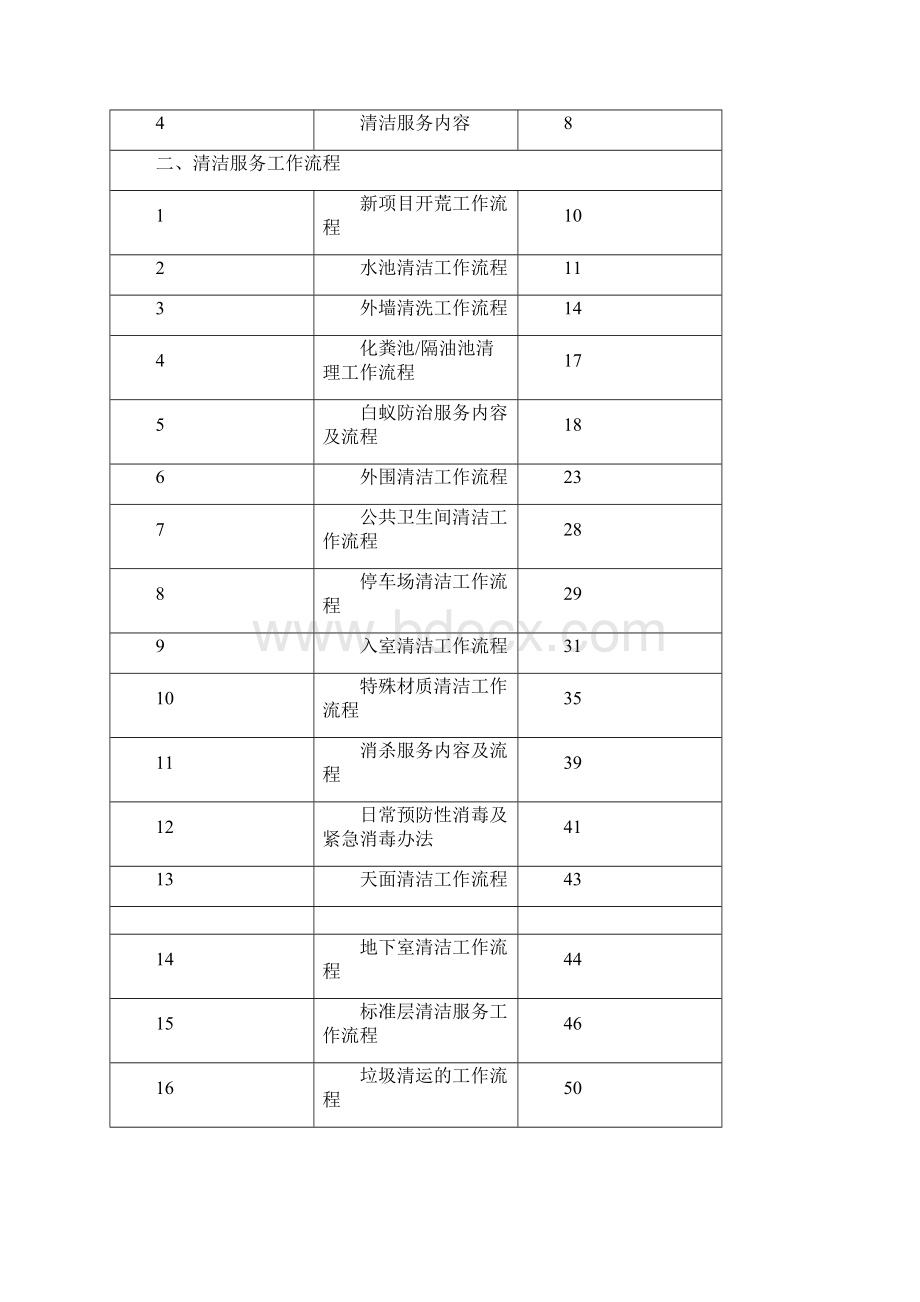 清洁服务工作手册.docx_第2页