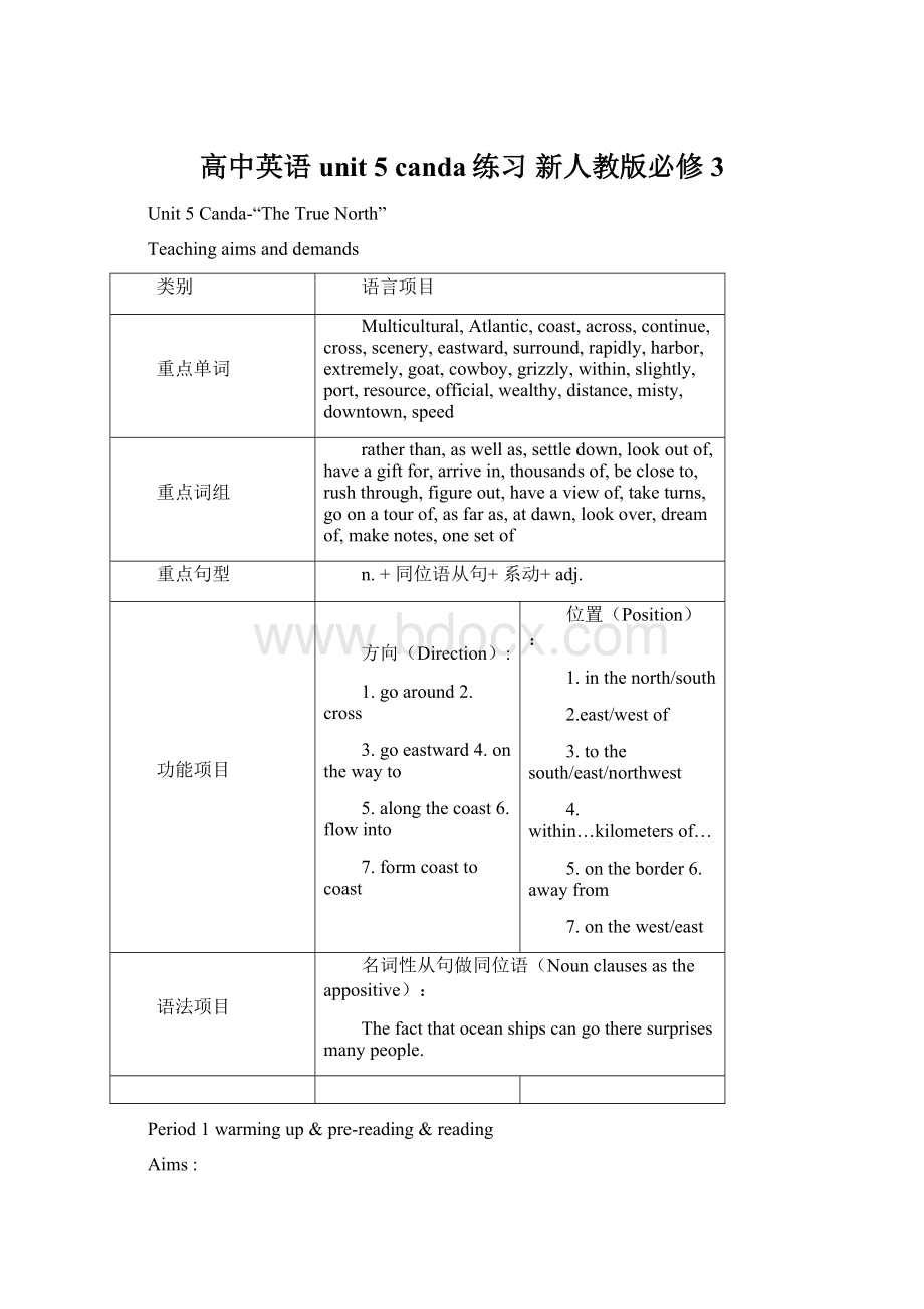 高中英语 unit 5 canda练习 新人教版必修3Word下载.docx