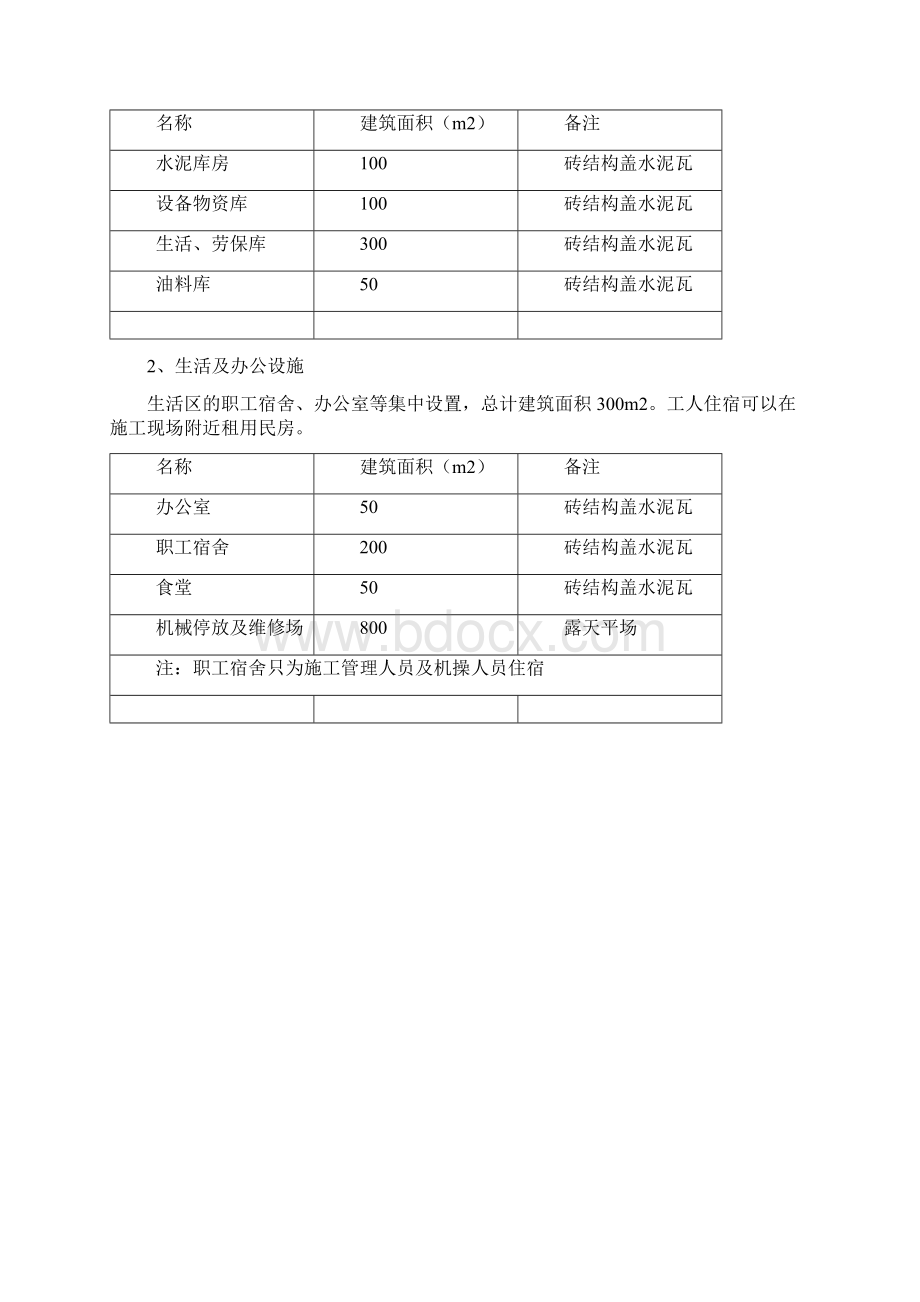 万安县罗塘涧田乡防洪工程2标段施工组织设计.docx_第3页