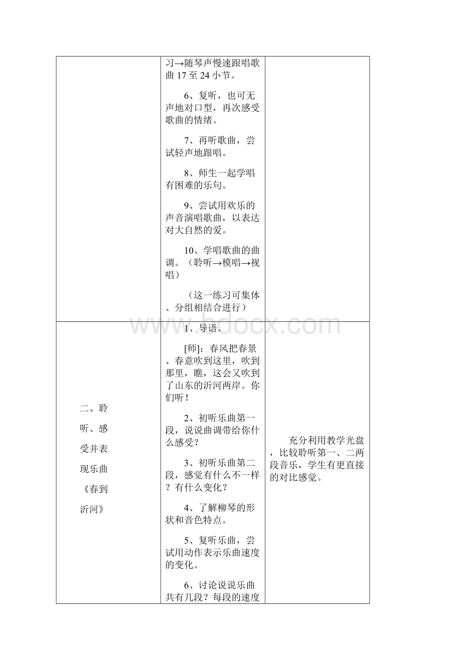 人音版小学三年级下册音乐教案2.docx_第3页