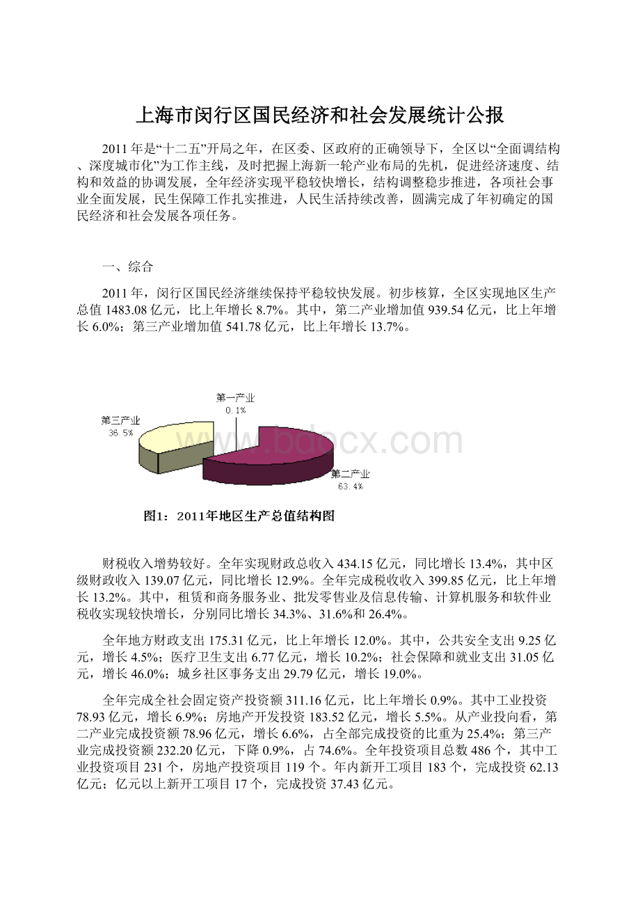 上海市闵行区国民经济和社会发展统计公报Word格式文档下载.docx