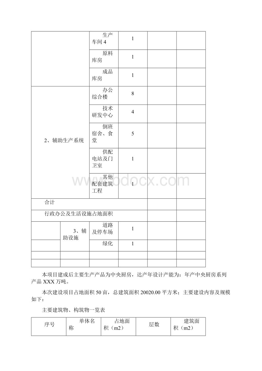 中央厨房项目可行性研究报告申请报告文档格式.docx_第3页